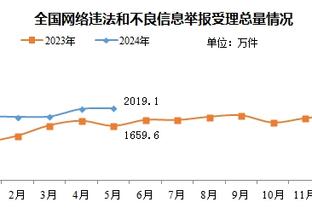 豪华阵容止步次轮！海沃德谈18-19赛季绿军：各怀心事没想着夺冠